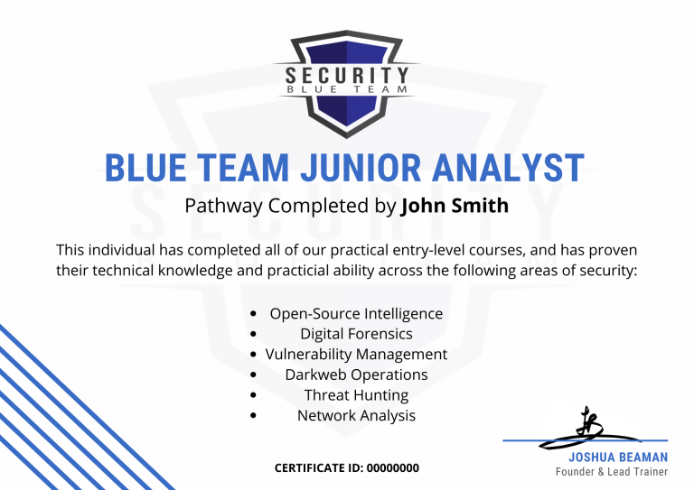 Blue Team Junior Analyst sample certificate
