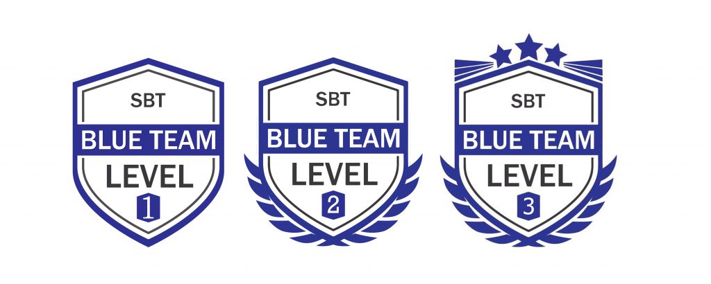 SBT 3 levels logos